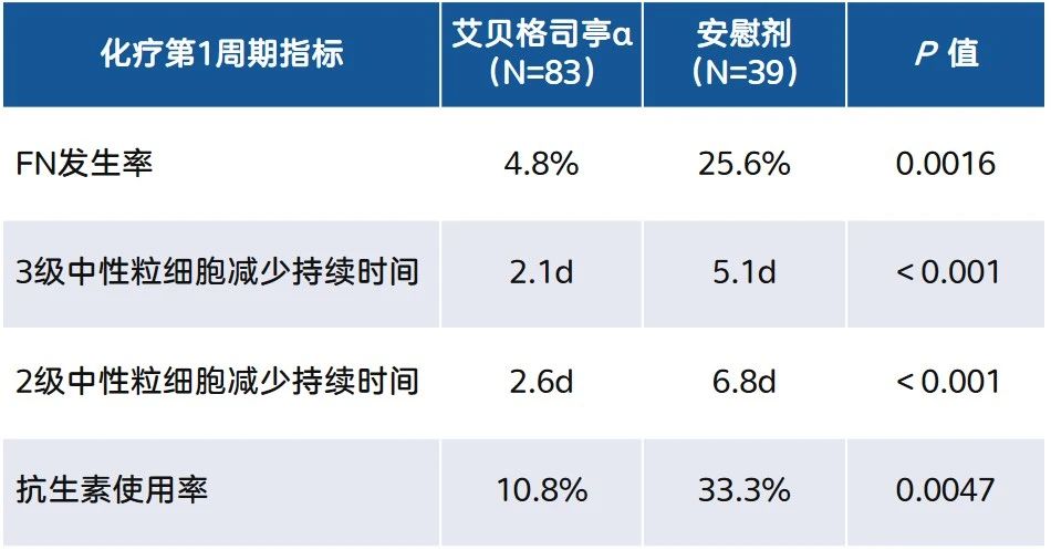 �ƽ�Ǽ��š�(�й���)�ٷ���վ