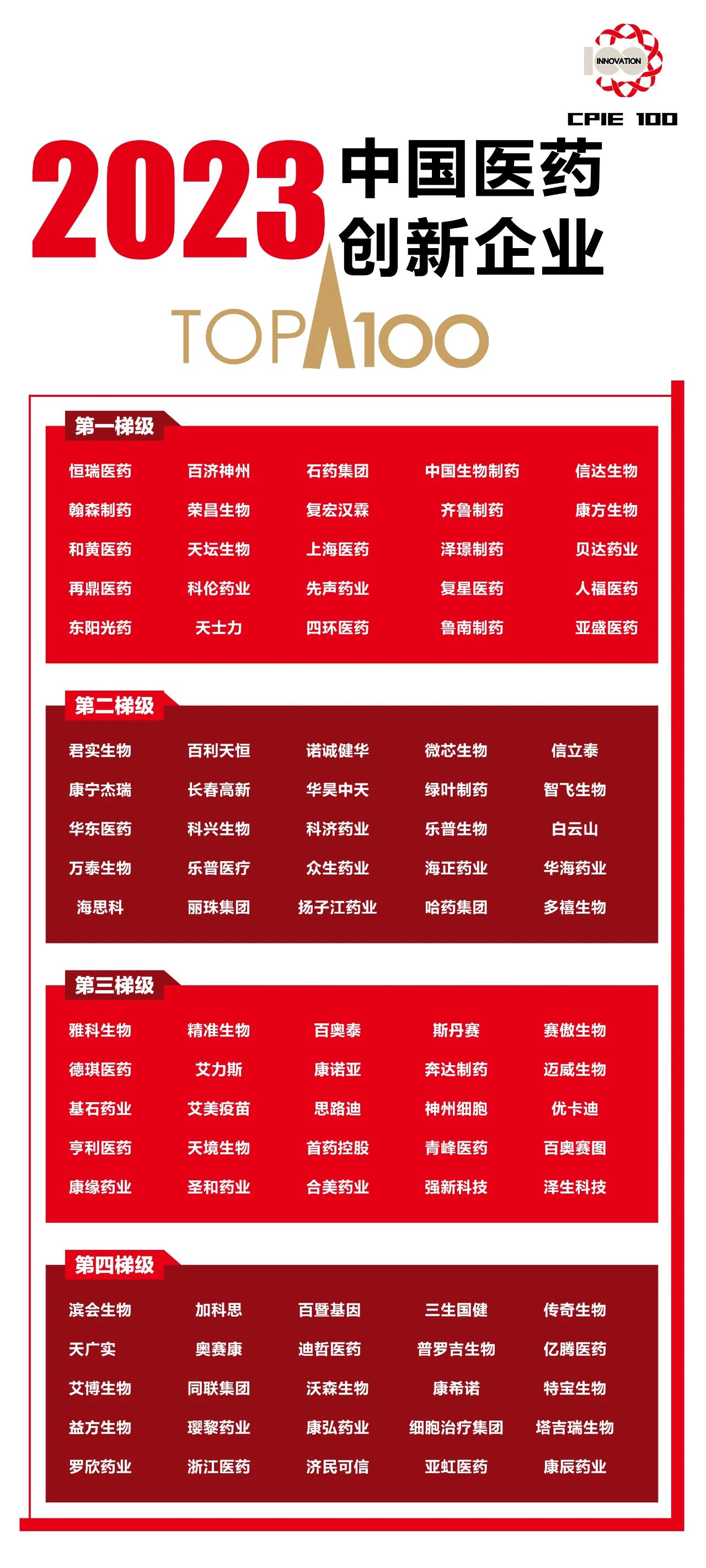 »Æ½ð³Ç¼¯ÍÅ¡¤(ÖйúÇø)¹Ù·½ÍøÕ¾