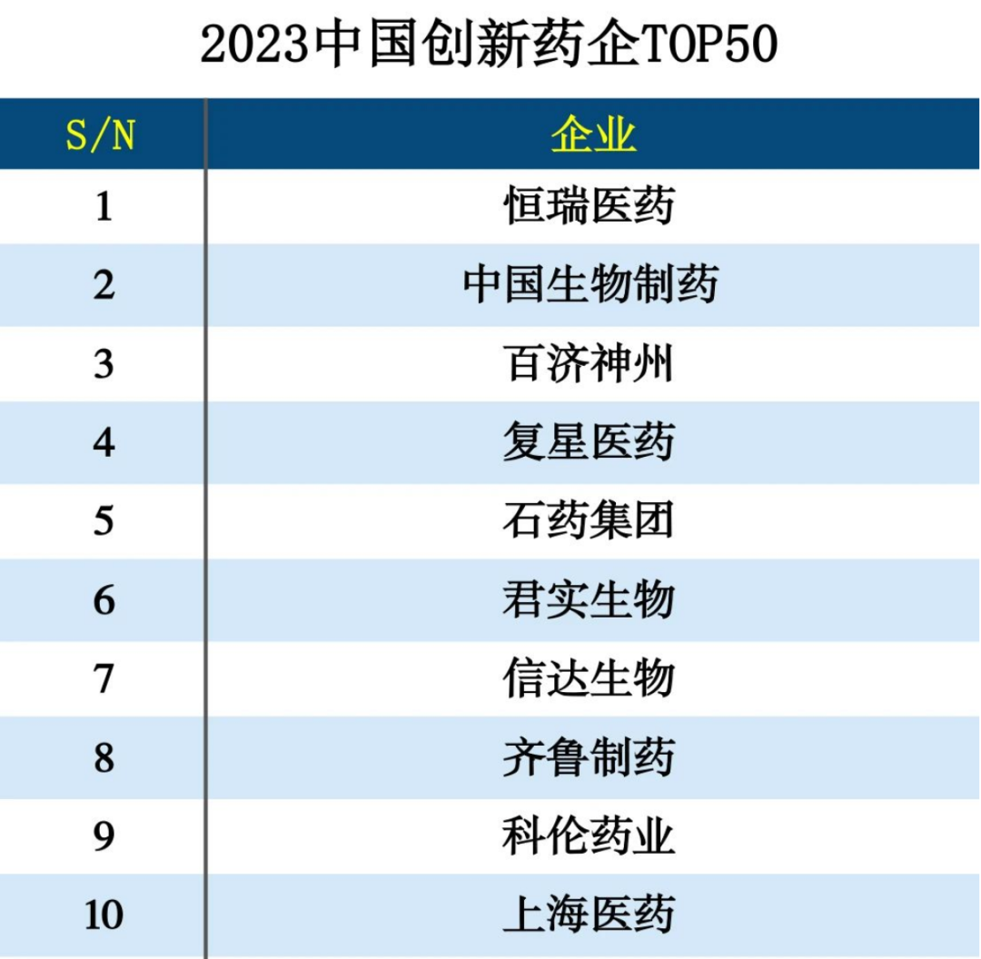 �ƽ�Ǽ��š�(�й���)�ٷ���վ