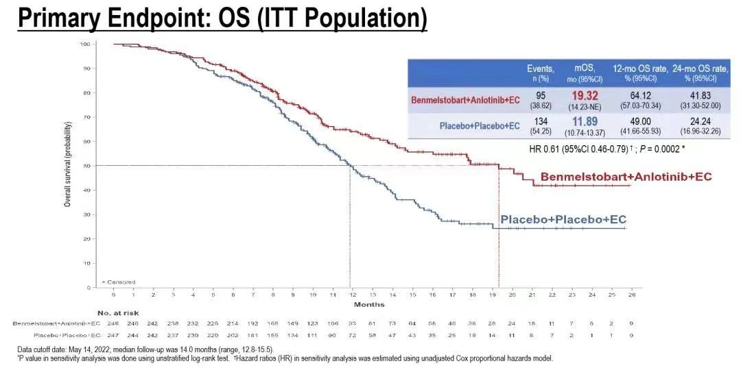 �ƽ�Ǽ��š�(�й���)�ٷ���վ