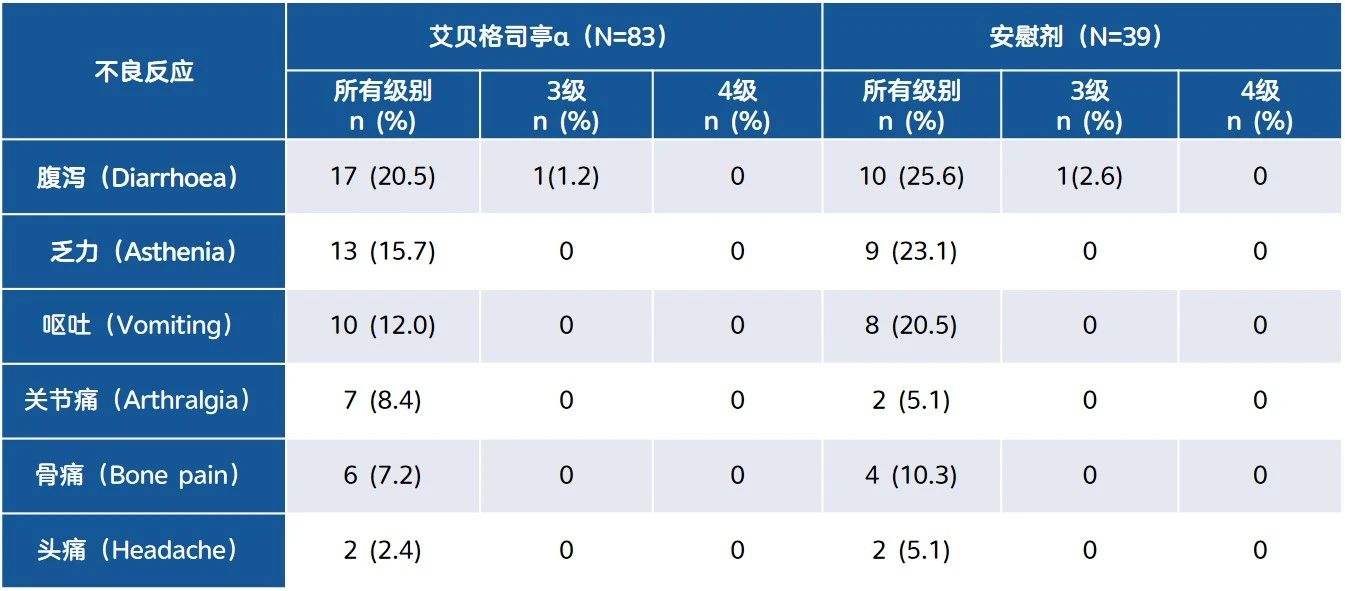 �ƽ�Ǽ��š�(�й���)�ٷ���վ