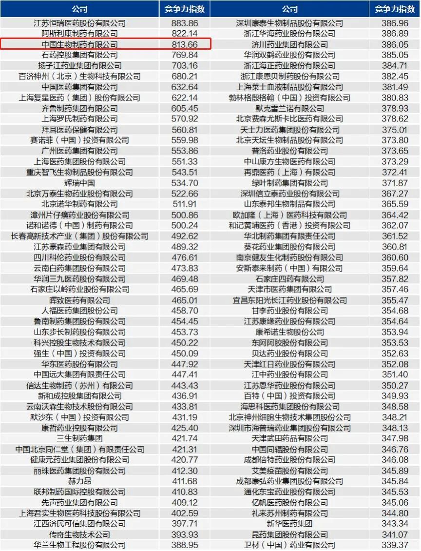 黄金城集团·(中国区)官方网站