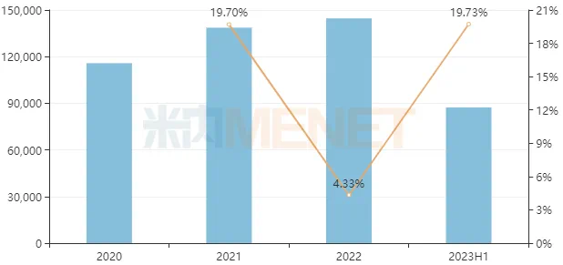 �ƽ�Ǽ��š�(�й���)�ٷ���վ