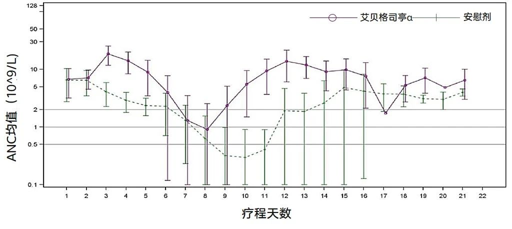 �ƽ�Ǽ��š�(�й���)�ٷ���վ