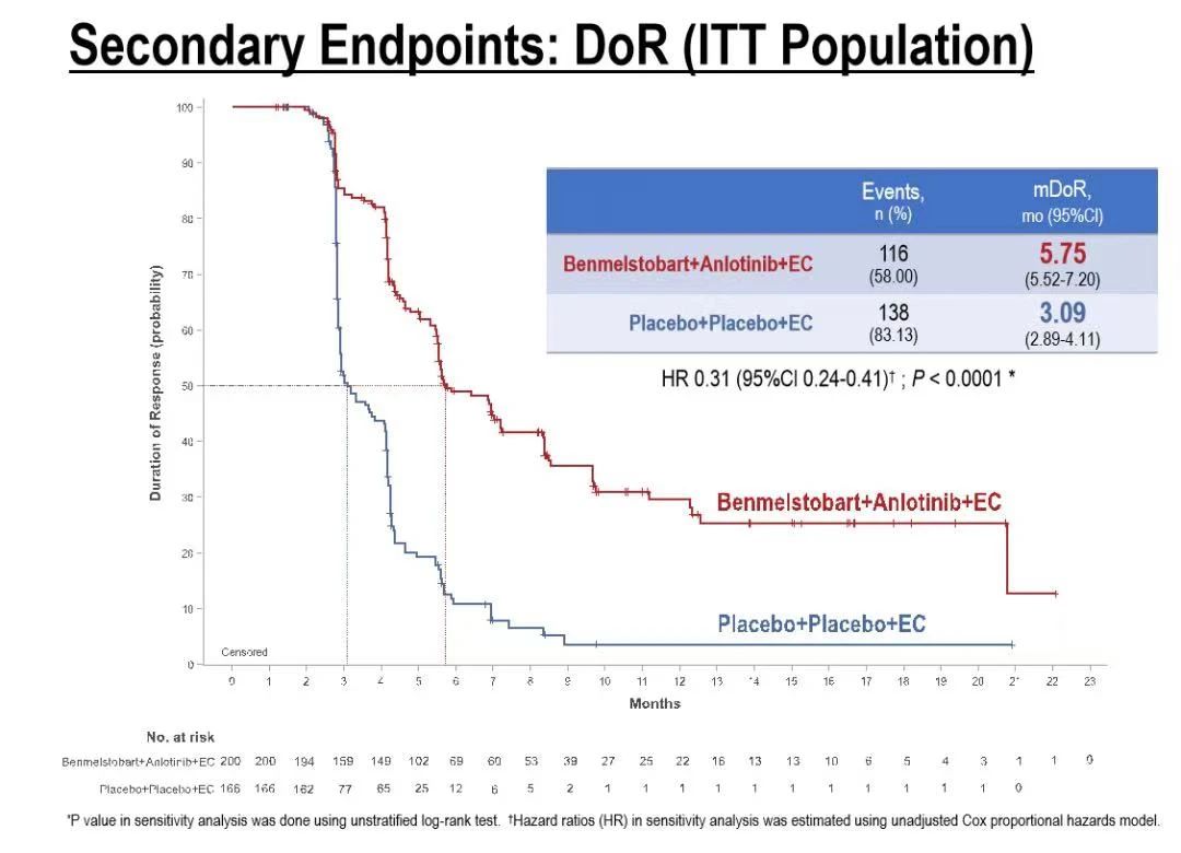 �ƽ�Ǽ��š�(�й���)�ٷ���վ