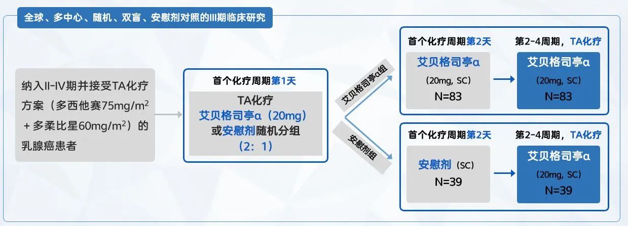 �ƽ�Ǽ��š�(�й���)�ٷ���վ