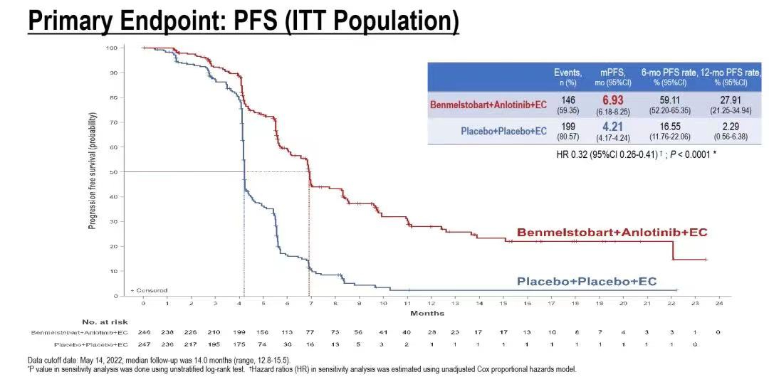 �ƽ�Ǽ��š�(�й���)�ٷ���վ