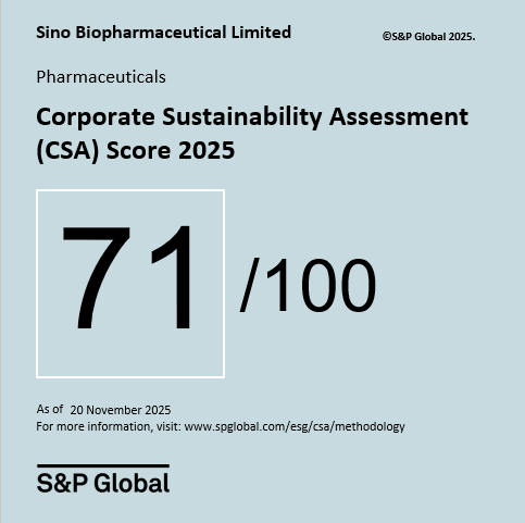 HJC黄金城官方网站标普全球可一连生长评分再立异高，，，，，，，ESG向导力跻身全行业排名前线