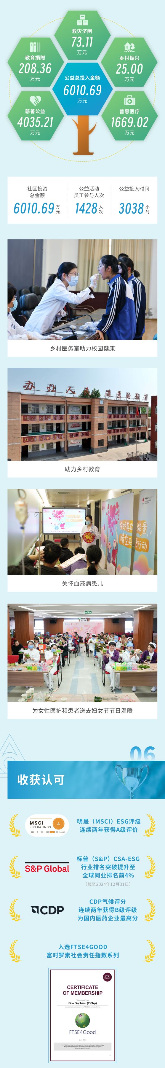 黄金城集团·(中国区)官方网站