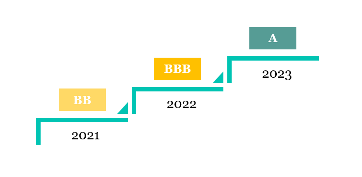 �ƽ�Ǽ��š�(�й���)�ٷ���վ