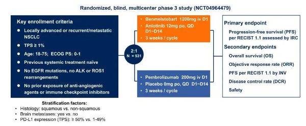 �ƽ�Ǽ��š�(�й���)�ٷ���վ