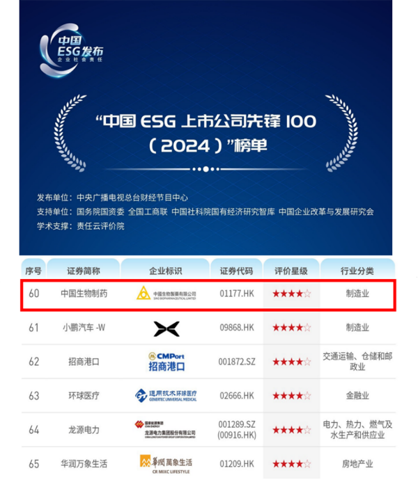 �ƽ�Ǽ��š�(�й���)�ٷ���վ