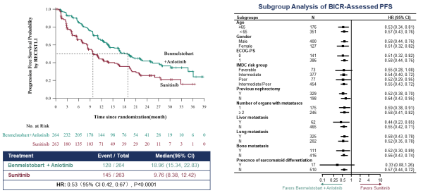 �ƽ�Ǽ��š�(�й���)�ٷ���վ