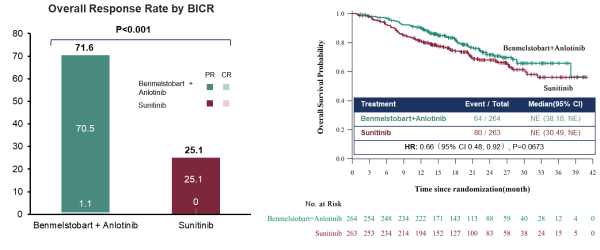 �ƽ�Ǽ��š�(�й���)�ٷ���վ