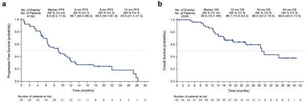 �ƽ�Ǽ��š�(�й���)�ٷ���վ