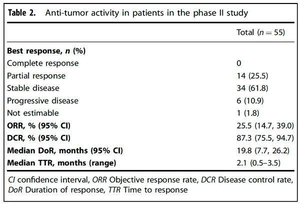 �ƽ�Ǽ��š�(�й���)�ٷ���վ