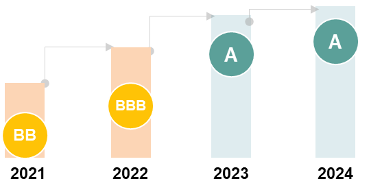 �ƽ�Ǽ��š�(�й���)�ٷ���վ