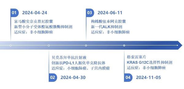 �ƽ�Ǽ��š�(�й���)�ٷ���վ