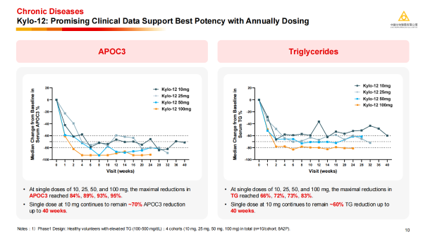 �ƽ�Ǽ��š�(�й���)�ٷ���վ