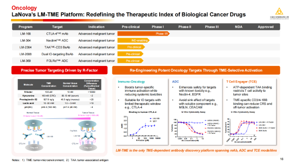 �ƽ�Ǽ��š�(�й���)�ٷ���վ