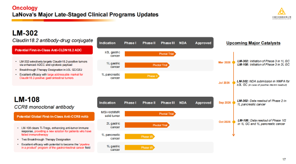 �ƽ�Ǽ��š�(�й���)�ٷ���վ