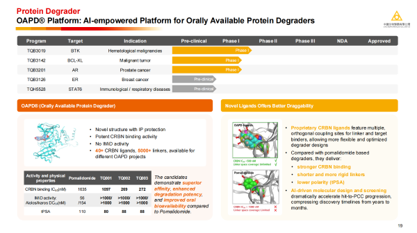 �ƽ�Ǽ��š�(�й���)�ٷ���վ