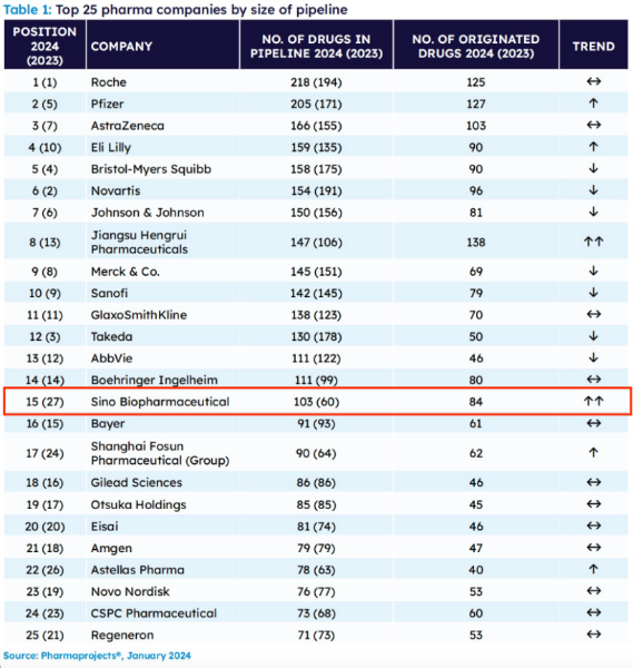 �ƽ�Ǽ��š�(�й���)�ٷ���վ