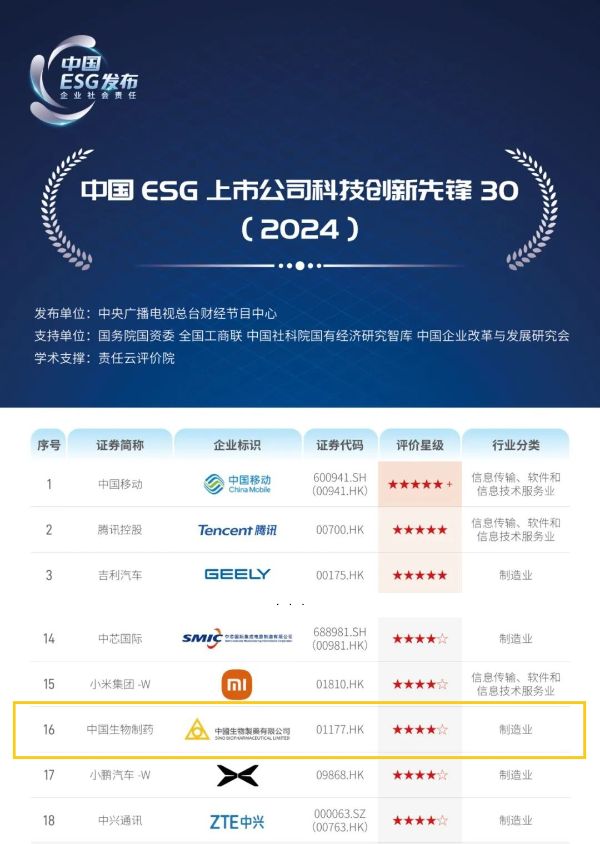 �ƽ�Ǽ��š�(�й���)�ٷ���վ