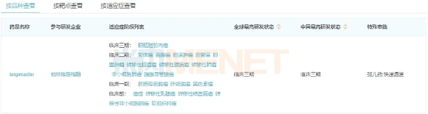 �ƽ�Ǽ��š�(�й���)�ٷ���վ