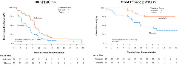 �ƽ�Ǽ��š�(�й���)�ٷ���վ