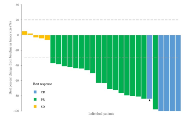 �ƽ�Ǽ��š�(�й���)�ٷ���վ