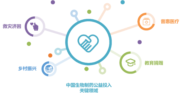 黄金城集团·(中国区)官方网站