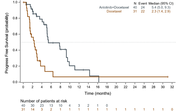 �ƽ�Ǽ��š�(�й���)�ٷ���վ