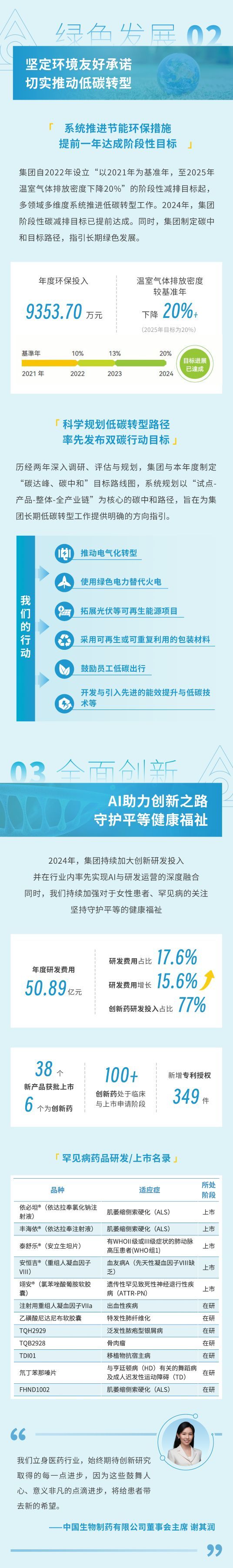 �ƽ�Ǽ��š�(�й���)�ٷ���վ