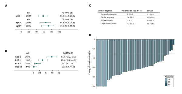 �ƽ�Ǽ��š�(�й���)�ٷ���վ