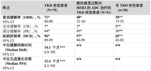 �ƽ�Ǽ��š�(�й���)�ٷ���վ