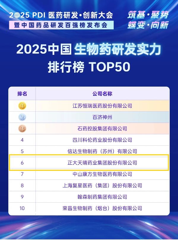 �ƽ�Ǽ��š�(�й���)�ٷ���վ