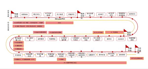 �ƽ�Ǽ��š�(�й���)�ٷ���վ