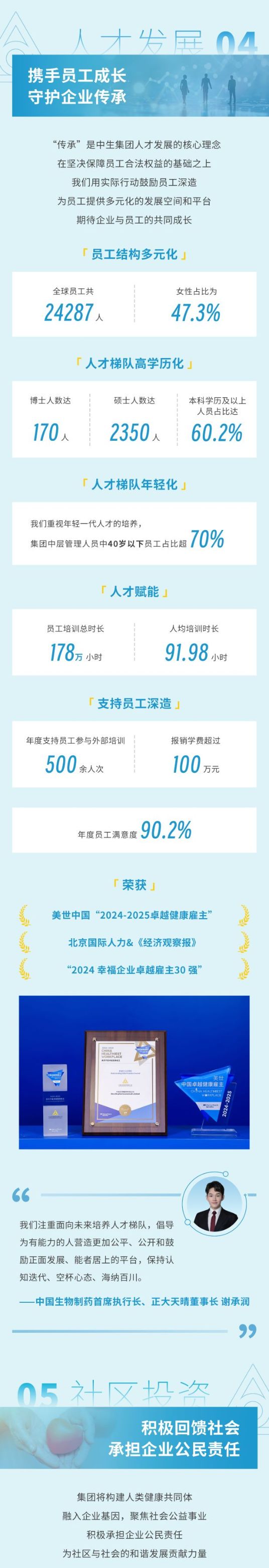 �ƽ�Ǽ��š�(�й���)�ٷ���վ