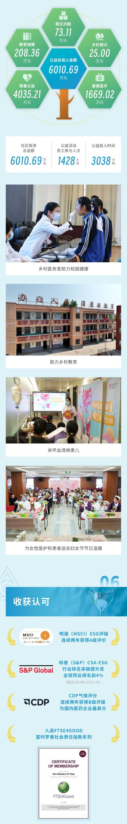 �ƽ�Ǽ��š�(�й���)�ٷ���վ