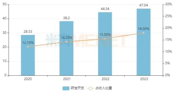 �ƽ�Ǽ��š�(�й���)�ٷ���վ