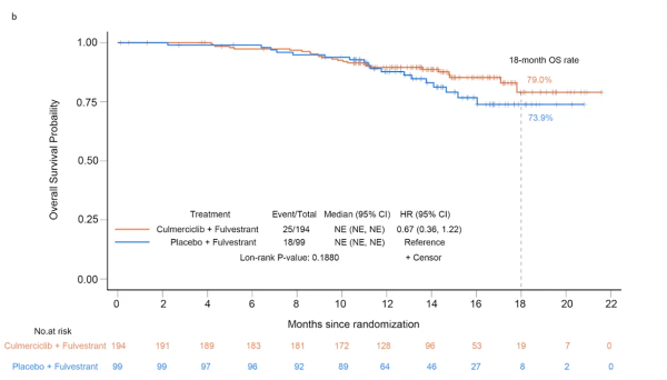 �ƽ�Ǽ��š�(�й���)�ٷ���վ