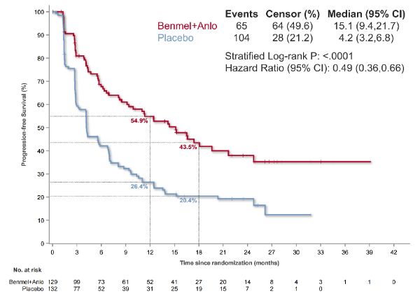 �ƽ�Ǽ��š�(�й���)�ٷ���վ