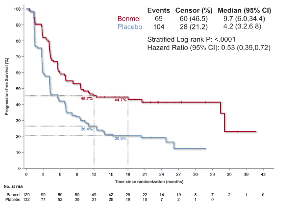 �ƽ�Ǽ��š�(�й���)�ٷ���վ