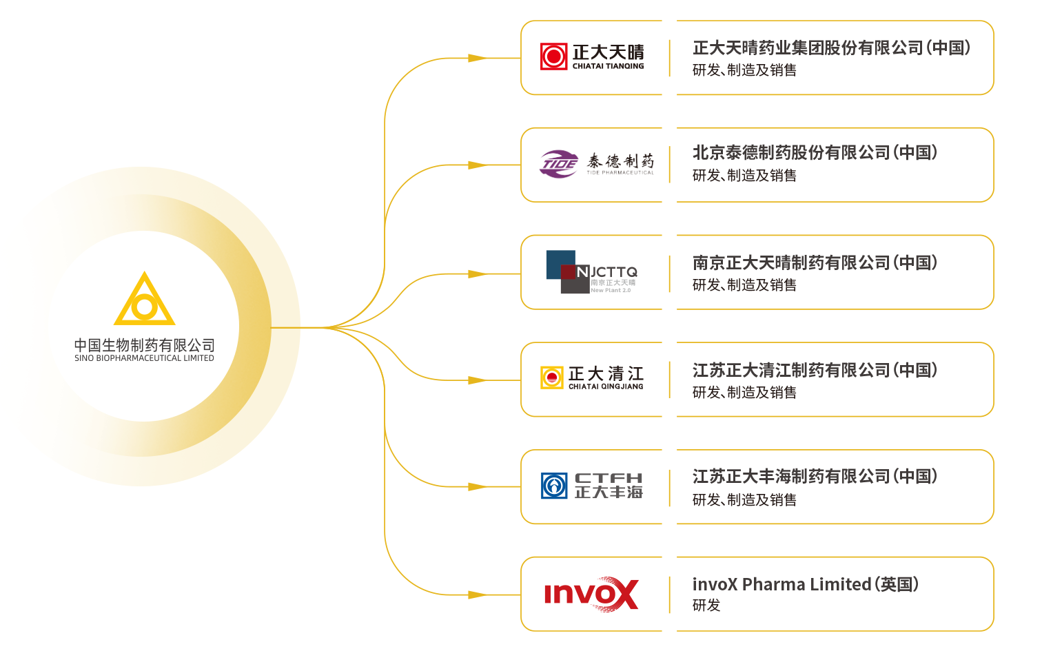 �ƽ�Ǽ��š�(�й���)�ٷ���վ